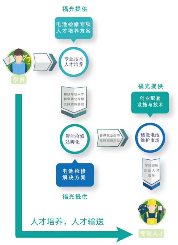 香港内部独家正版资料