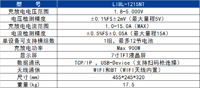 香港内部独家正版资料