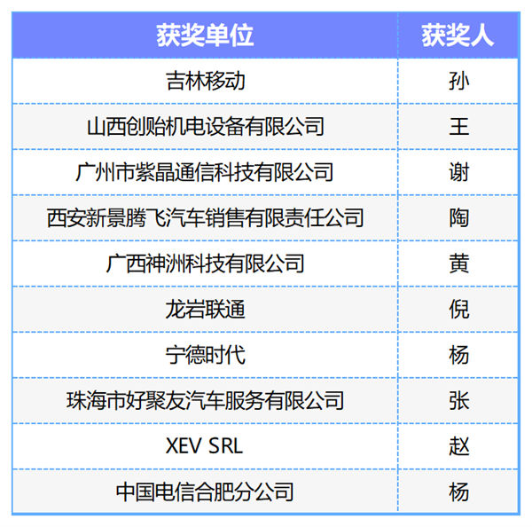 香港内部独家正版资料