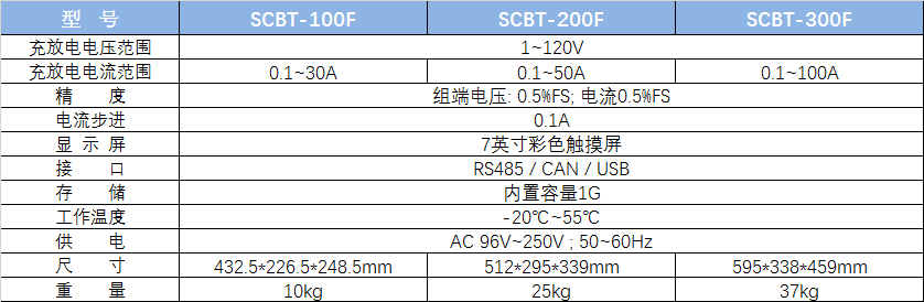 香港内部独家正版资料