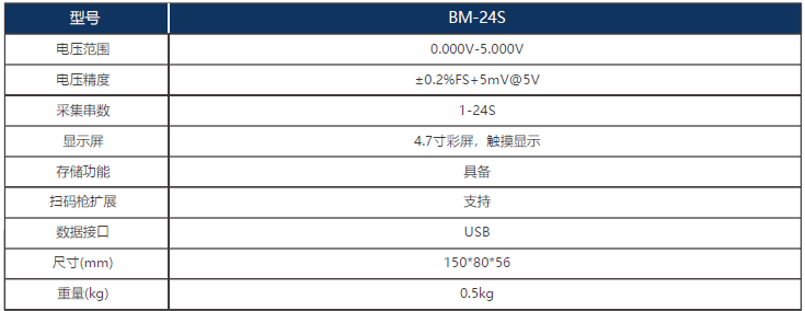 香港内部独家正版资料