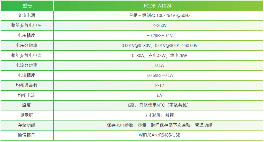 香港内部独家正版资料