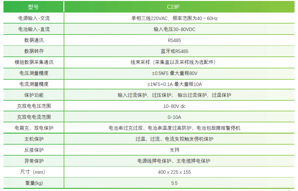 香港内部独家正版资料