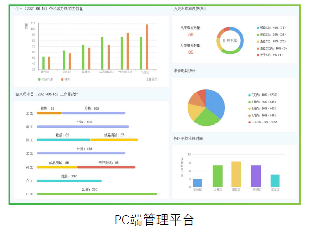 香港内部独家正版资料