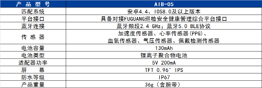 香港内部独家正版资料