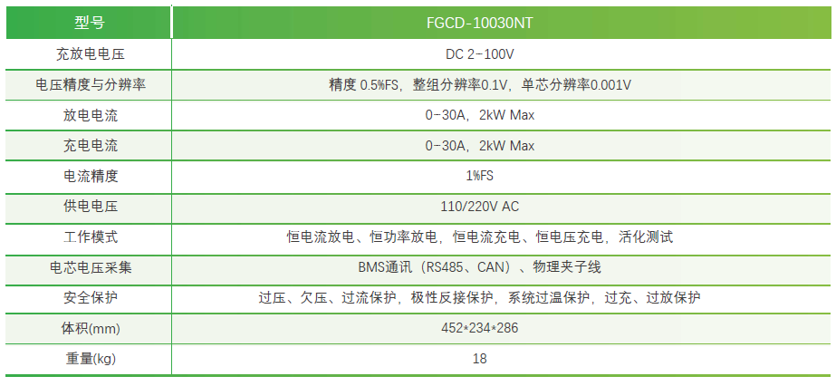 香港内部独家正版资料