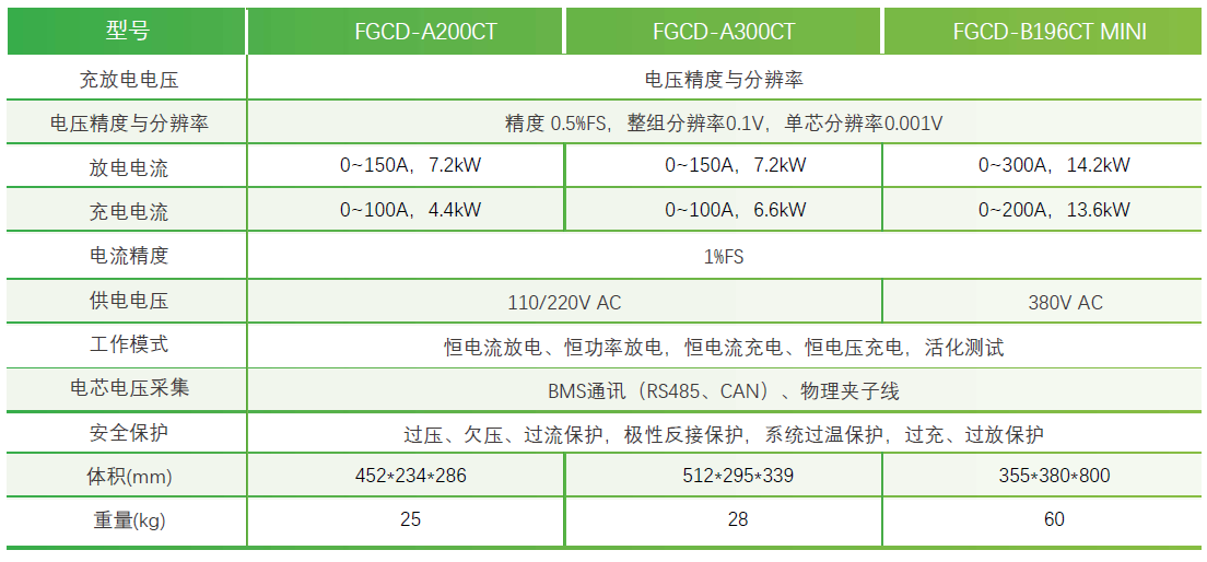 香港内部独家正版资料