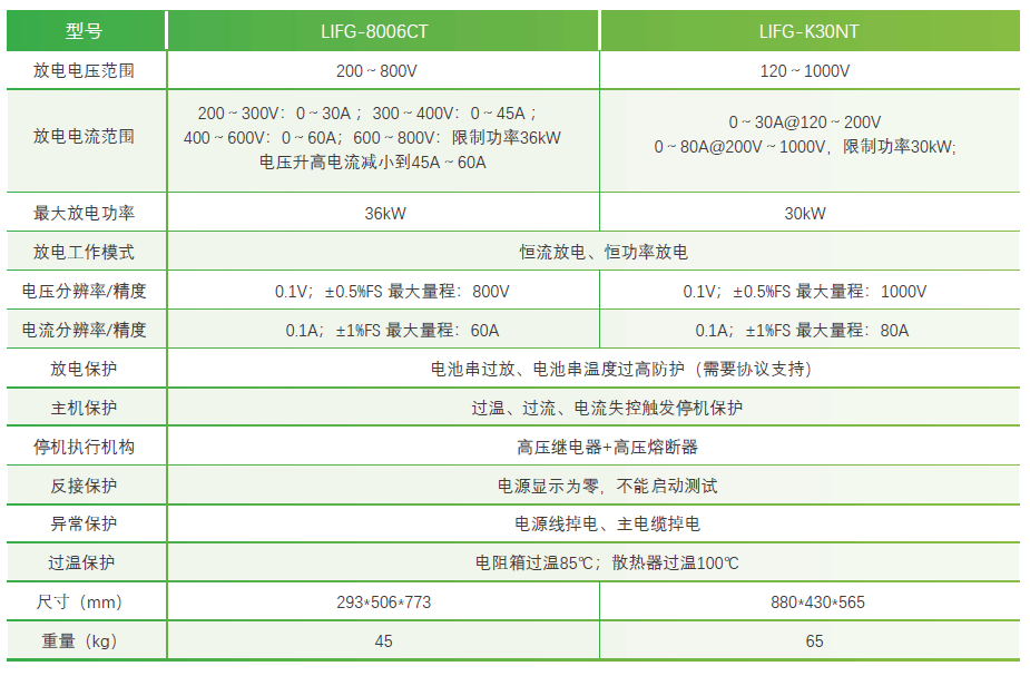 香港内部独家正版资料